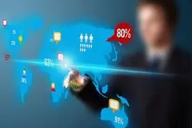 500强营收都负增长了，中小企业还怎么盈利图片