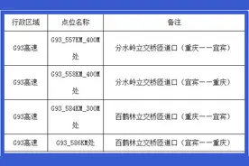 G93成渝环线高速路 新增4处自动抓拍点位图片