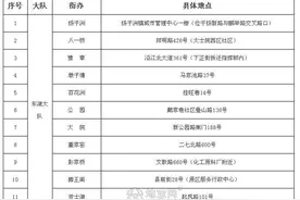 亲们，最新9月1号南昌超标电动车上牌详细教程。图片
