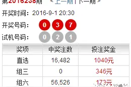 看2016238期3D开奖品味自己中奖人生图片
