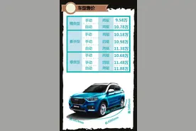 穿上运动装的蓝标哈弗H2颜值不输奥迪Q3，却只卖9.58万起图片