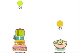 深度数据解析：大学，你选对了吗？图片