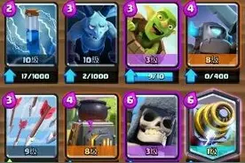 皇室战争熔炉靠等级致胜 遇到熔炉怎么解图片