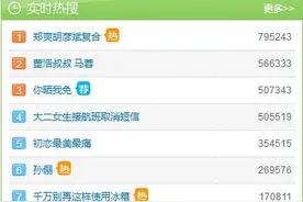 胡彦斌借郑爽上位热门排行榜 揭秘胡彦斌不红的原因图片