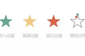 知道这4个动画就能搞定PPT动画 | 心法篇01图片