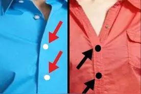 你知道男女款上衣“钮扣方向不同”的历史来由吗？图片