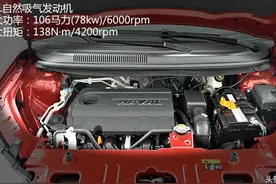 车上的英文字母缩写你懂得吗？图片