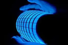 干货！60秒读懂OLED！（附股）图片