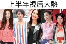 TVB上半年视后大热门：是蔡思贝、滕丽名、还是胡定欣？图片