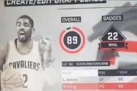NBA球员2K17能力值曝光：詹皇96最高勇士四将上90图片