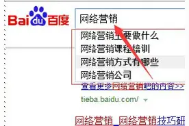 SEO优化之关键词的选择与分析图片
