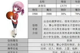 二次元那些极其恐怖的小学生图片