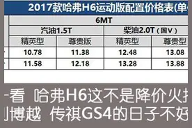 哈弗H6又出新款，三大件万年不变，长城在玩什么套路？图片