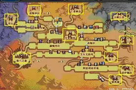 谈谈我曾经喜爱的DNF 总结DNF最不该被取消的功能图片