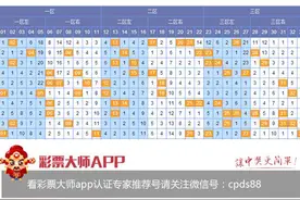 双色球彩票100期红球三区解析图片