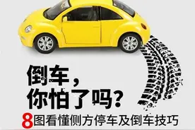 8图看懂侧方位停车及倒车技巧，新手秒变老司机图片