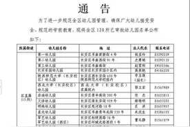 长安区公布120所已审批幼儿园名单 望家长留意图片