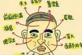 这才是海南人！教你一眼认出海南人！图片
