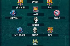 细数1981-1995历年出生的最佳阵容——1987年图片