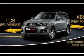 什么是汽车的TCS系统?它有什么作用?图片