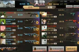 CF手游打积分赛，这比分简直生无可恋图片