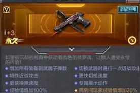 CF手游走下神坛的副武器 你到底知道多少图片