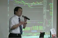 3050点将是短线风向标图片