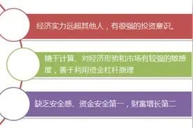 卖商铺的看完这个，会发现自己根本不会拓客图片