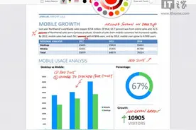 iOS版Office 1.17.1更新：支持Apple Pencil/3D Touch图片