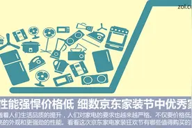 性能强悍价格低 细数京东家装节中优秀家电图片