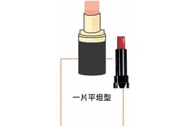 从口红使用后形状测试个性是什么?我是第一次见啊图片