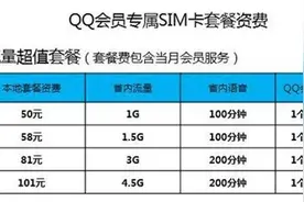 传腾讯将推QQ会员SIM卡：专属自定义尊贵提示太装X了图片