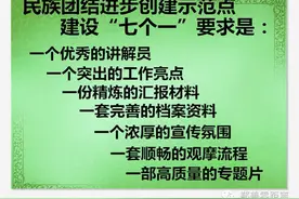 学习贯彻中国共产党鄯善县第十次代表大会精神图片