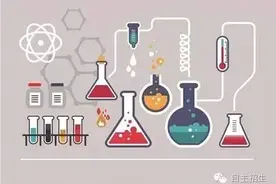自主招生 | 学科竞赛-化学解读图片