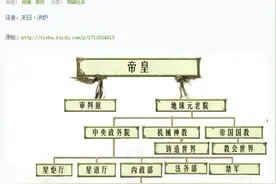 战锤40K同人电影《大审判官》预告放出图片