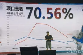 《剑网3》月活用户800万 未来将推影视小说音乐等产品图片