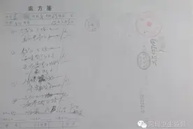 深圳一诊所治死人 医生称签名随便画的 网友：草菅人命图片
