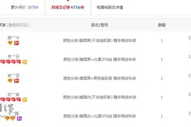 淘宝、天猫网店成交记录将被“隐藏”图片