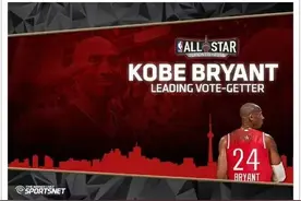 #2016NBA全明星# 东西部首发名单公布，科比当选票王图片