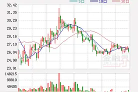 金智科技董事兼总经理冯伟江因病去世图片