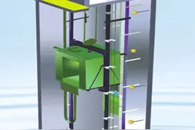 电梯采购中技术误处解读及补措图片