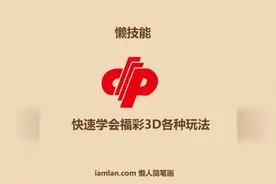 [懒技能]如何快速学会福彩3D各种玩法视频封面