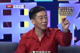 《西游记》秘闻：六小龄童6年工资共2000 剧投资600万视频封面