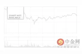 人民币对越南盾汇率今日汇率：09月08日人民币对越南盾汇率一览表图片