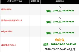 卡拉赞热乎的上层塔攻略 极速通关全模式图片