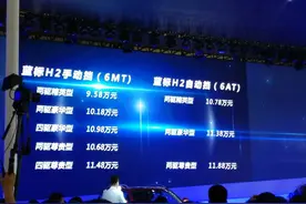 长城哈弗蓝标H2上市 9.58万~11.88万图片