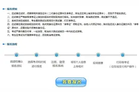 2016年合肥普通话报名指南 普通话水平测试常见问题汇总图片