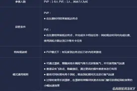 赢在起跑线 极品飞车全面新手玩法教学攻略图片