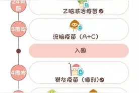 深圳宝宝必打疫苗清单 不打会被幼儿园拒之门外图片