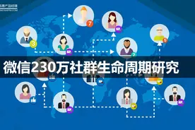 干货｜微信230万社群生命周期研究图片